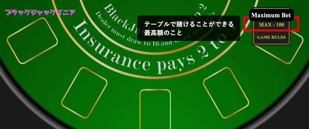 ブラックジャック用語集！これであなたもカジノ通！勝率アップに繋がる用語解説