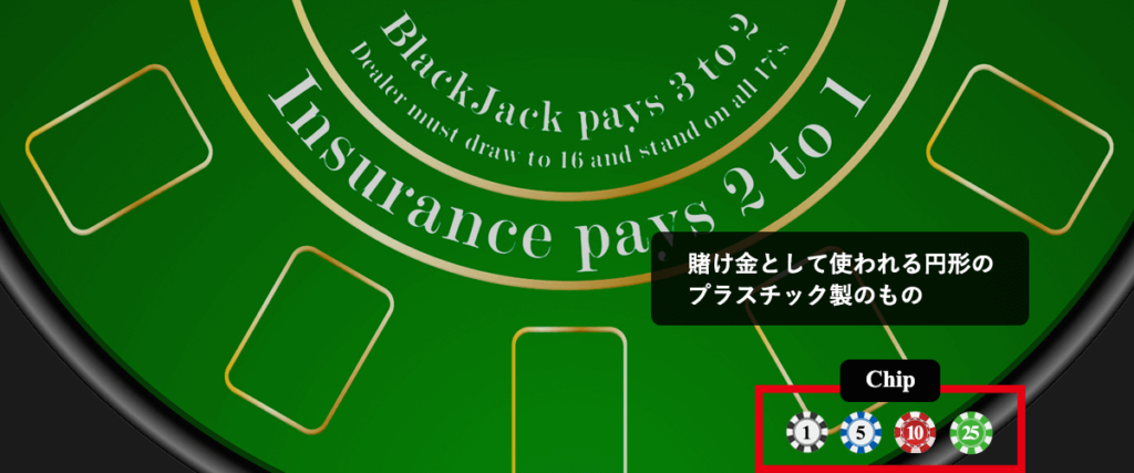 ブラックジャック用語集！これであなたもカジノ通！勝率アップに繋がる用語解説