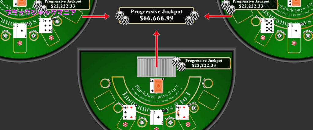 一攫千金を夢見るあなたへ！プログレッシブブラックジャックでジャックポットを狙う完全ガイド